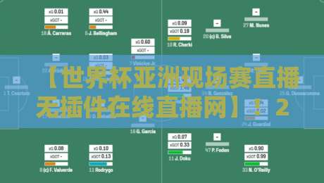 【世界杯亚洲现场赛直播无插件在线直播网】！2026年亚洲区预选赛看球指南