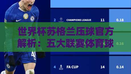 世界杯苏格兰压球官方解析:五大联赛体育球盘比球全攻略 世界杯苏格兰压球官方解析:五大联赛体育球盘比球全攻略