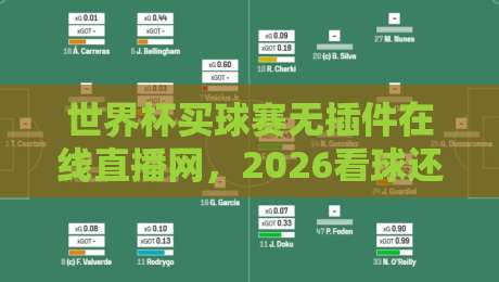 世界杯买球赛无插件在线直播网,2026看球还得靠它? 世界杯买球赛无插件在线直播网,2026看球还得靠它?