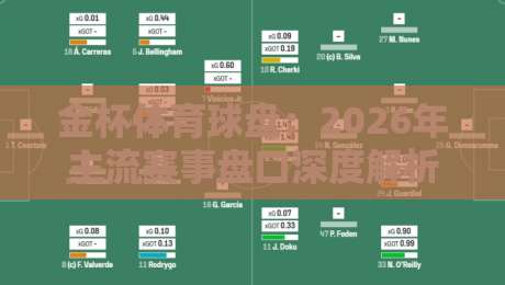 金杯体育球盘:2026年主流赛事盘口深度解析与数据策略 金杯体育球盘:2026年主流赛事盘口深度解析与数据策略