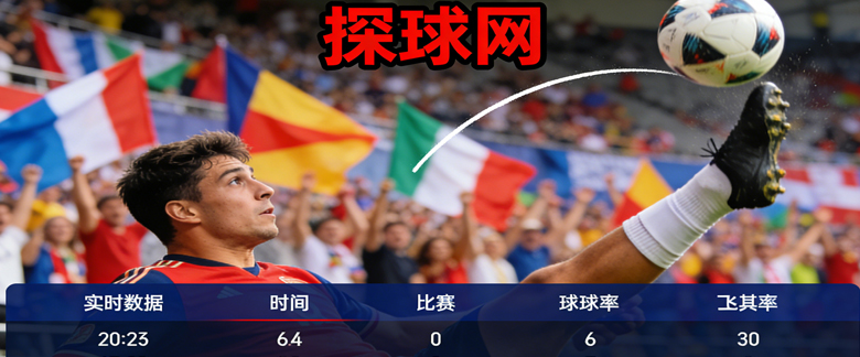 探球网–  世界杯 | 五大联赛站